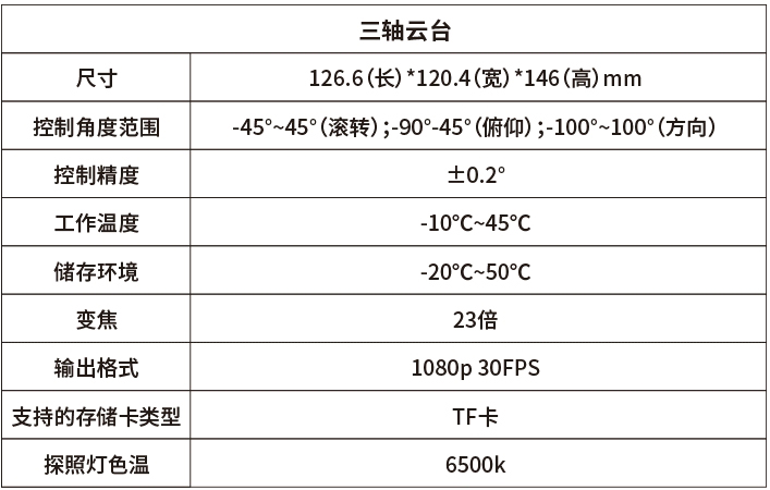 云卓C20 22倍變焦三軸夜視云臺(tái).jpg